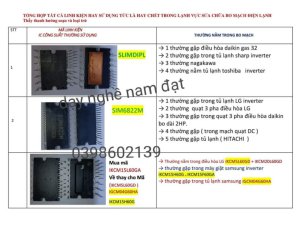 VIDEO SỬA  PHẦN  CÔNG SUẤT VÀ PHẦN BẢO VỆ CHUYÊN SÂU ( PHẦN CÔNG SUẤT NÂNG CAO  CHUYÊN NGHIÊP VÀ  ĐÚC KẾT KINH NGHIÊM VA CHẠM THỰC TẾ TỪ THẦY THANH HƯỚNG)