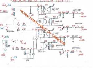 VIDEO XUNG GIAO TIẾP ĐIỀU HÒA CÁC HÃNG 